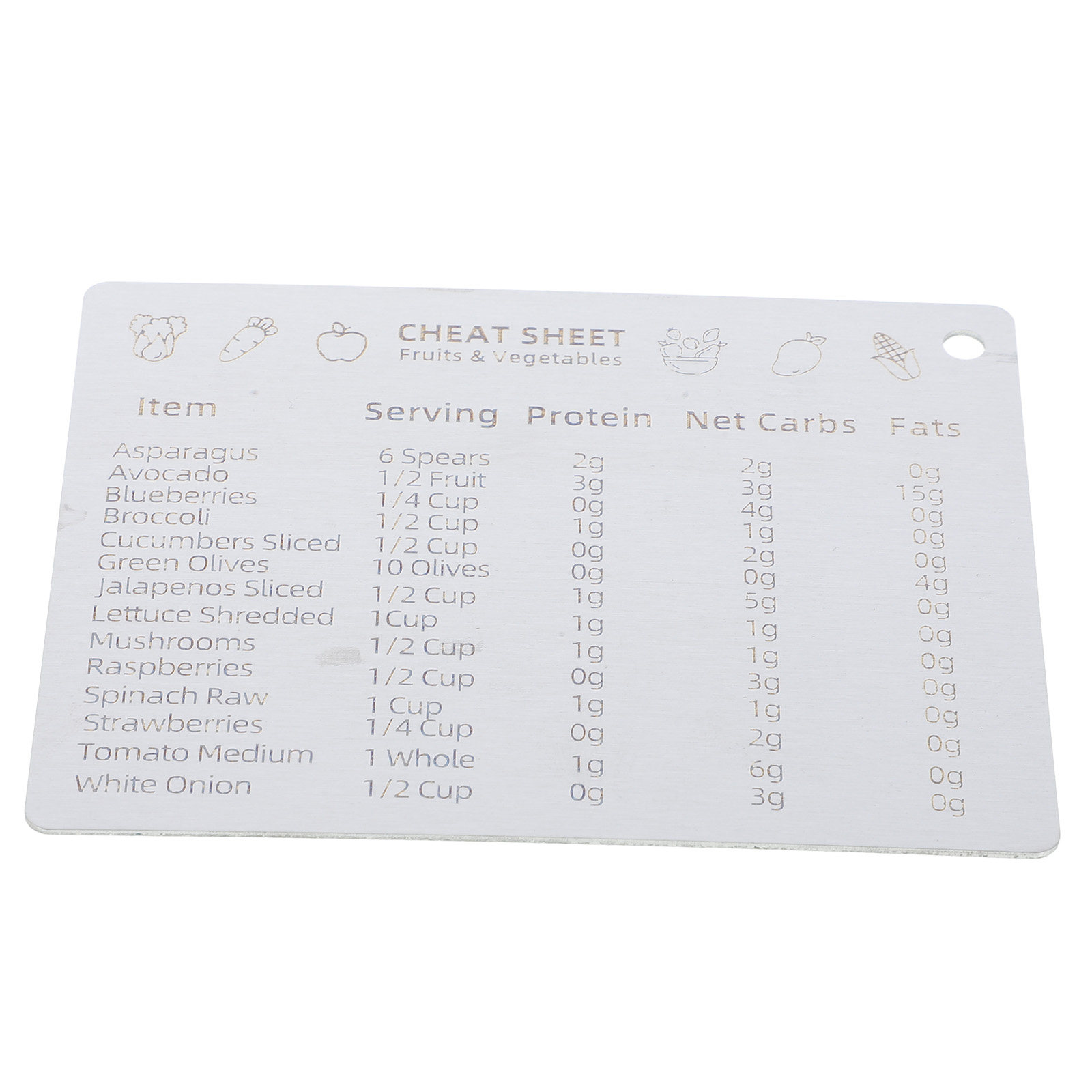 Kitchen Baking Conversion Chart - Stainless Steel Measurement Conversion Chart with