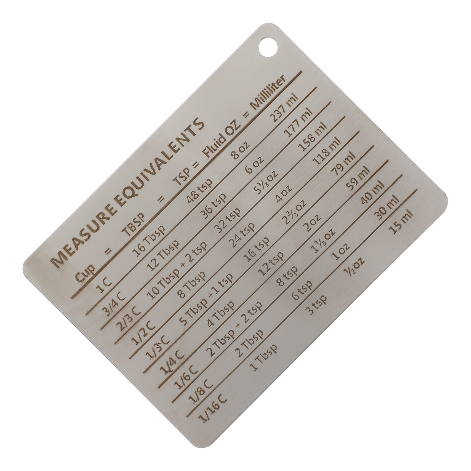 Stainless Steel Baking Convers - Kitchen Baking Conversion Chart avis et prix