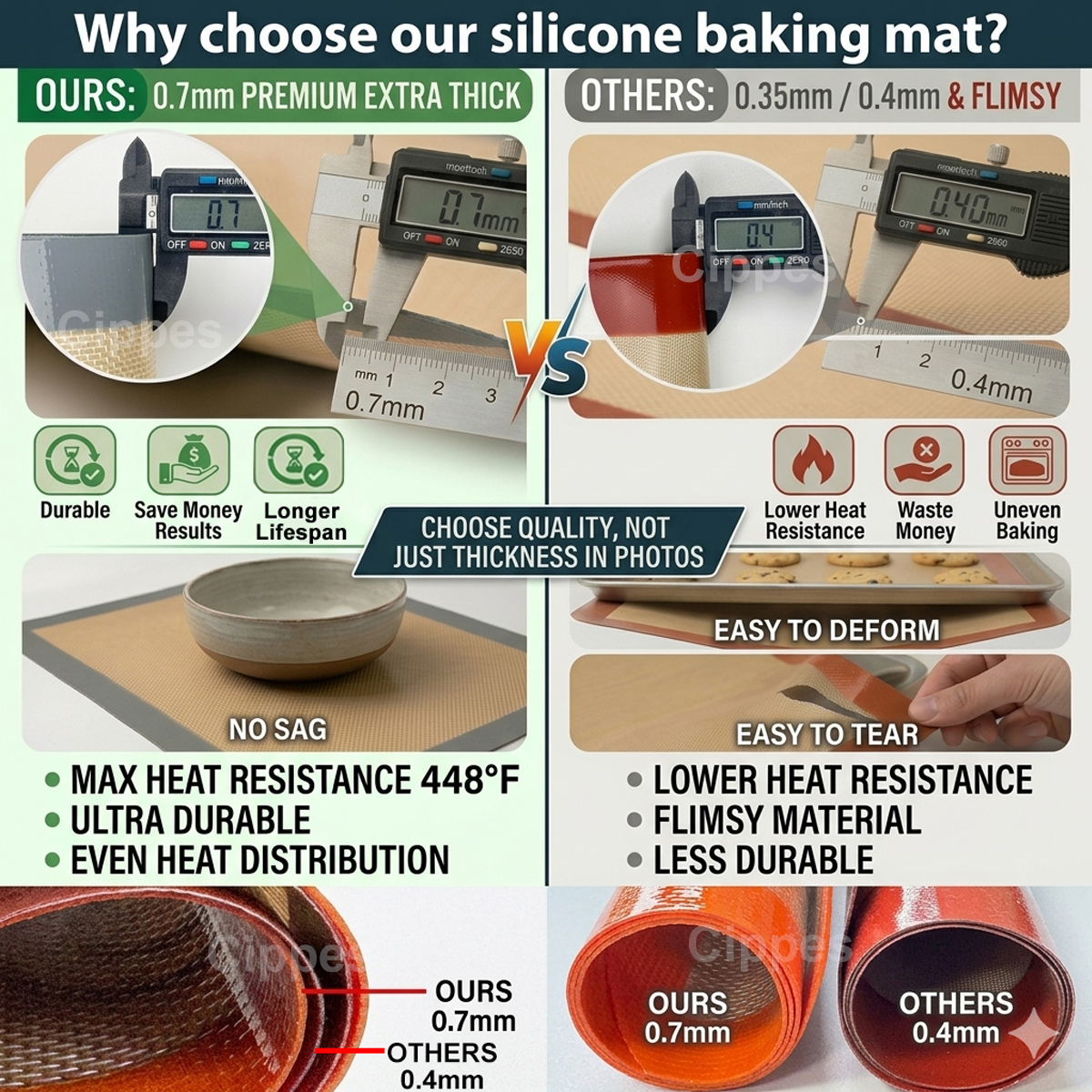 1PC, 2PCS Silicone Baking Mats - Super Kitchen Baking Mat avis et prix