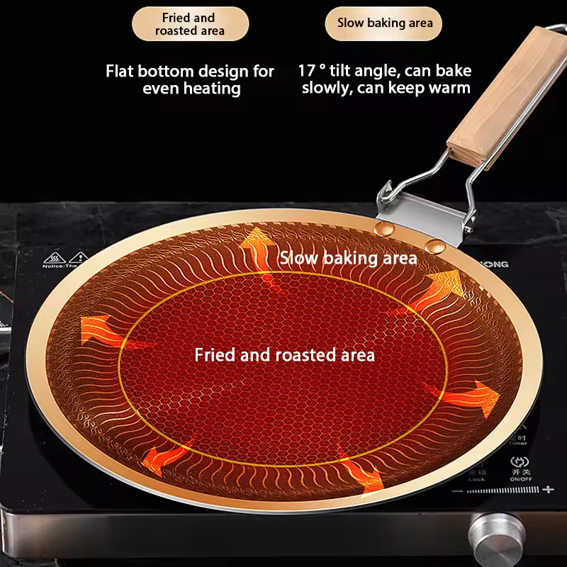 Stainless Steel Baking Pan Rou - Kitchen Baking Pan avis et prix