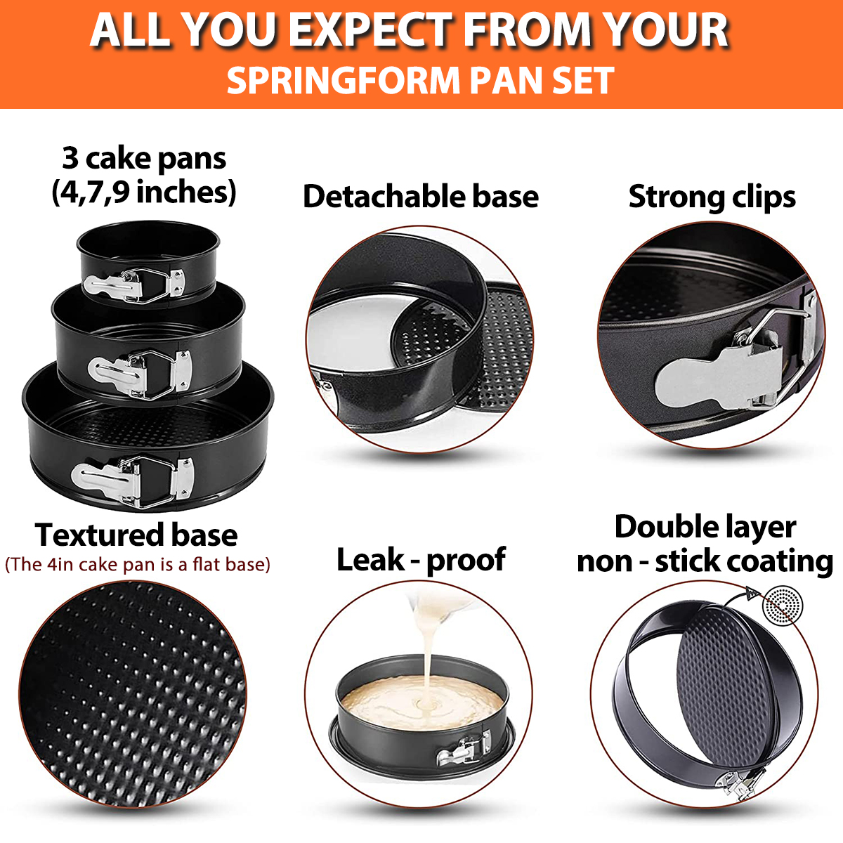 1PC, 3PCS Cake Pan Set, Round  - Kitchen Baking Pan avis et prix