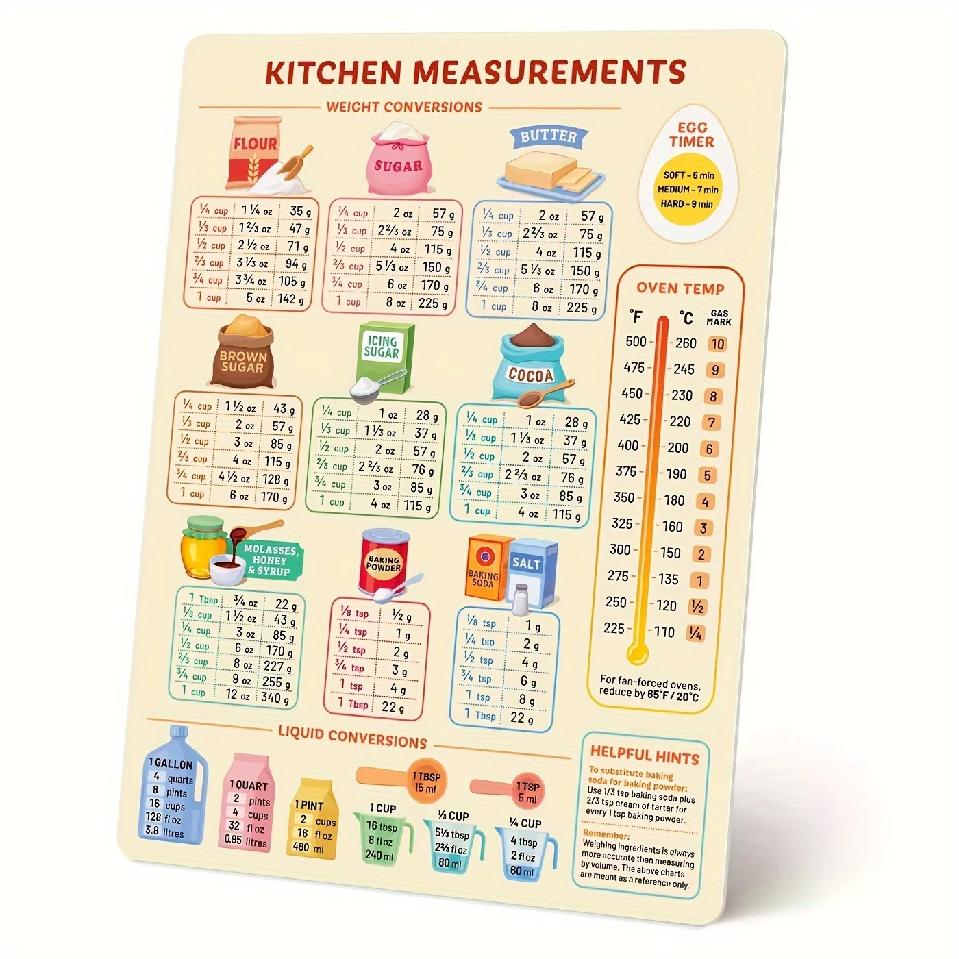 1PC Kitchen Conversion Chart,  - Kitchen Baking Conversion Chart avis et prix