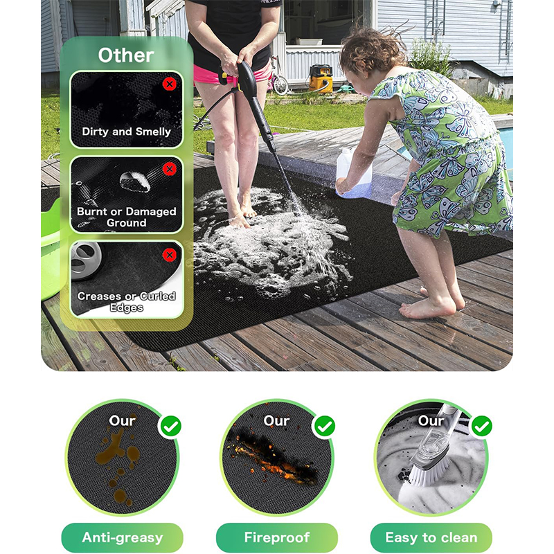 LMETJMA Under Grill Mat Heat R - Super Kitchen Baking Mat avis et prix