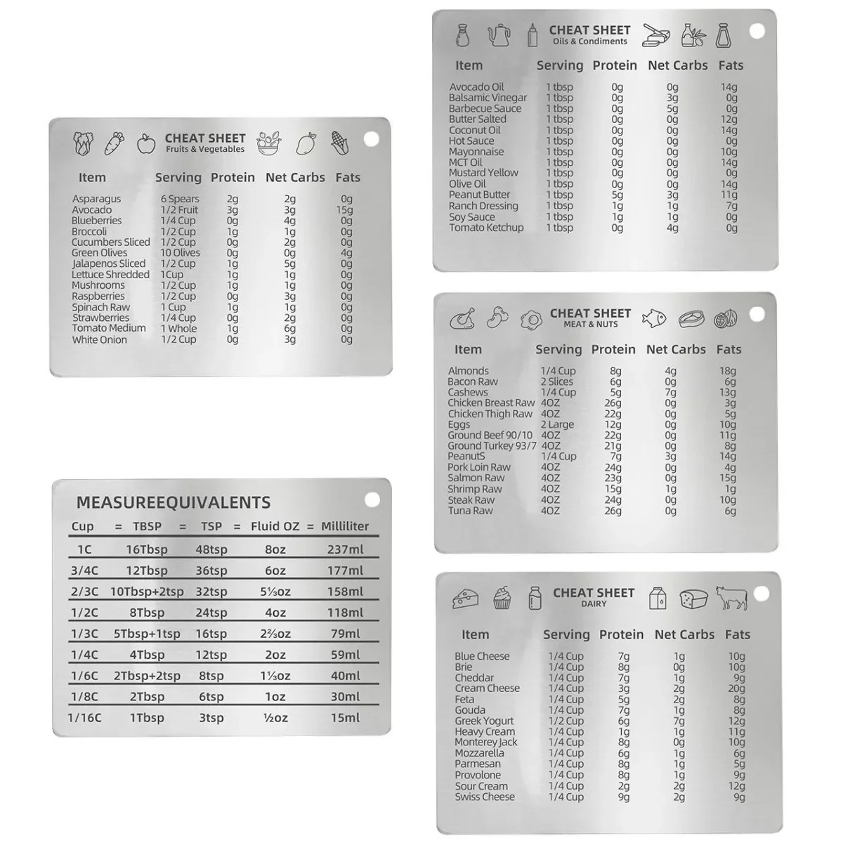 5 Pieces Stainless Steel Magne - Kitchen Baking Conversion Chart avis et prix