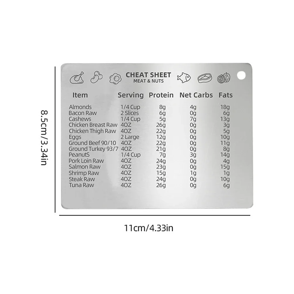 5 Pieces Stainless Steel Magne - Kitchen Baking Conversion Chart avis et prix
