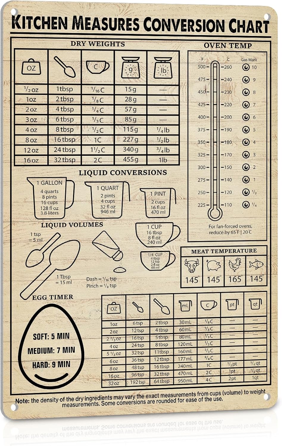 Kitchen Conversion Chart Signs - Kitchen Baking Conversion Chart avis et prix