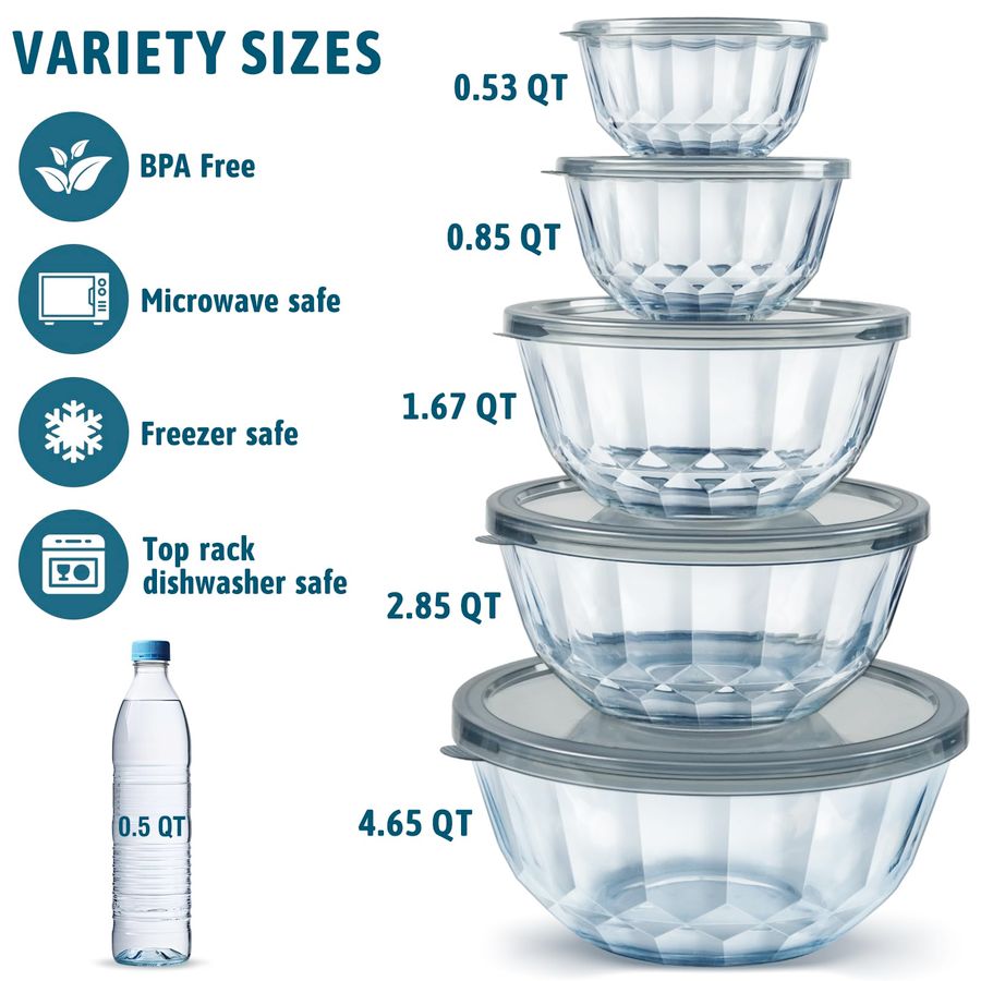 Mixing Bowls with Airtight Lid - Kitchen Glass Baking Set avis et prix