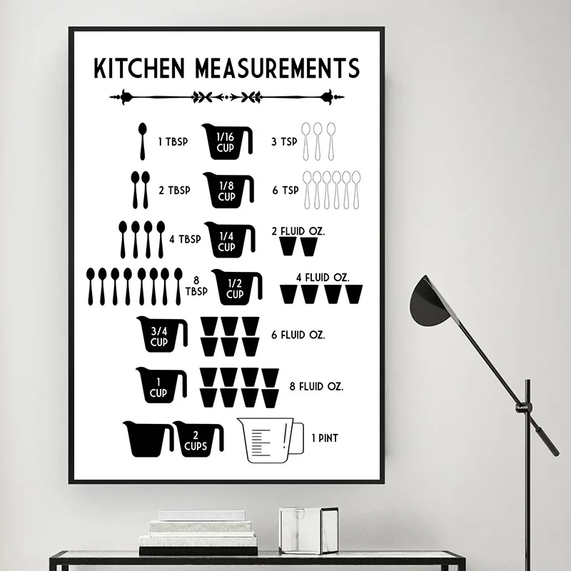 Minimalist Food Kitchen Measur - Kitchen Baking Conversion Chart avis et prix