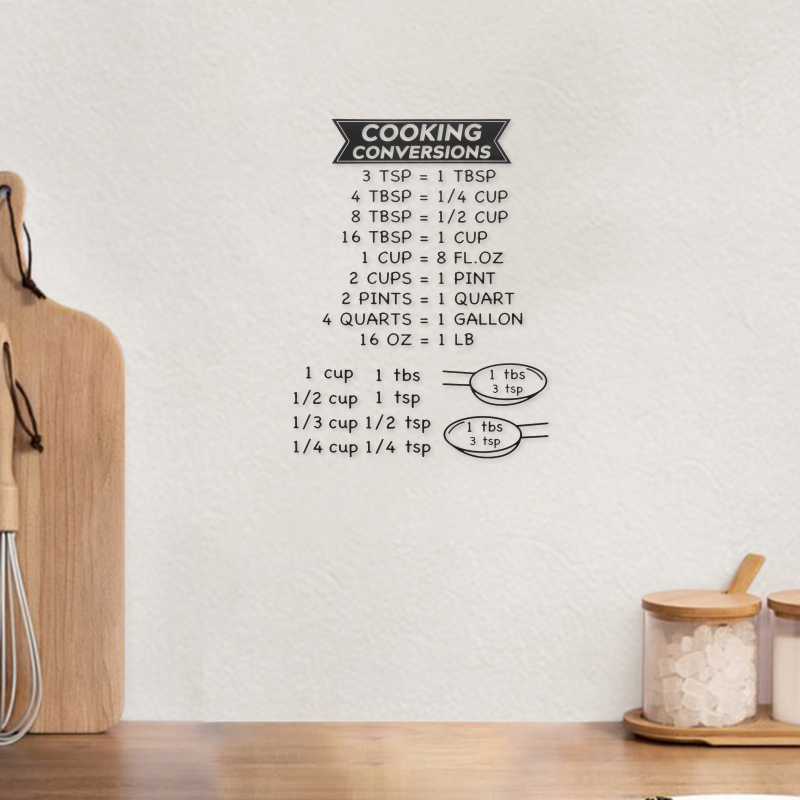 2Pcs Kitchen Conversion Chart  - Kitchen Baking Conversion Chart avis et prix